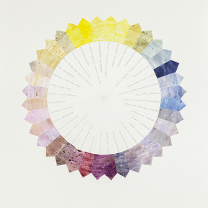 Conservatory Garden: Collate